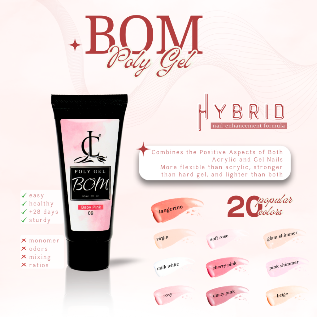 BOM-Description